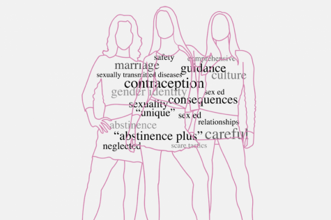 The Case for Sex Education